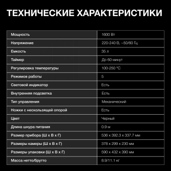 Мини-печь Hyundai MIO-HY094 35л. 1600Вт черный - купить недорого с доставкой в интернет-магазине