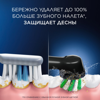 Зубная щетка электрическая Oral-B Pro 3/D505.513.3X BK черный - купить недорого с доставкой в интернет-магазине