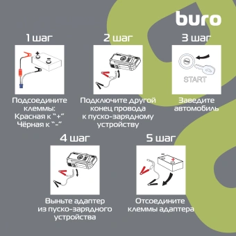 Пуско-зарядное устройство Buro SJ-K80 - купить недорого с доставкой в интернет-магазине