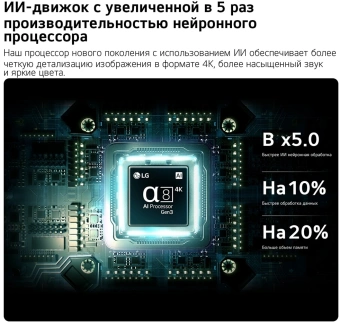 Телевизор LED LG 75" 75QNED83B6A.ARUG черный титан 4K Ultra HD 60Hz DVB-T DVB-T2 DVB-C DVB-S DVB-S2 USB WiFi Smart TV - купить недорого с доставкой в интернет-магазине