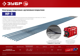 Электроды Зубр Мастер D2мм L300мм 1000гр (40011-2.0) - купить недорого с доставкой в интернет-магазине