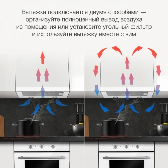 Вытяжка встраиваемая Hyundai HBH 6232 W белый управление: кулисные переключатели (1 мотор) - купить недорого с доставкой в интернет-магазине