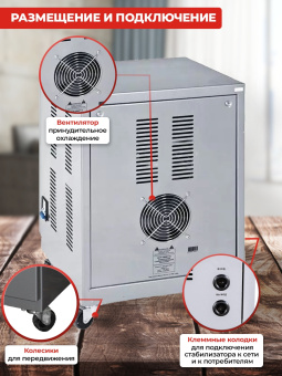 Стабилизатор напряжения Ресанта АСН-15000/1-Ц 15кВА однофазный серый (63/6/11) - купить недорого с доставкой в интернет-магазине