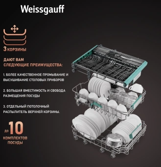 Посудомоечная машина встраив. Weissgauff BDW 4533 Wi-Fi Inverter Autoopen узкая инвертер - купить недорого с доставкой в интернет-магазине