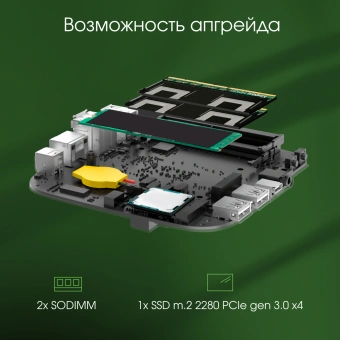 Неттоп Digma Pro Minimax U1 i3 1215U (1.2) 8Gb SSD256Gb UHDG Windows 11 Pro GbitEth WiFi BT 60W темно-серый/черный (DPP3-8CXW01) - купить недорого с доставкой в интернет-магазине
