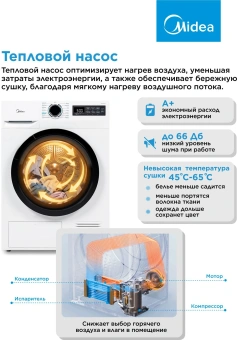 Сушильная машина Midea MD0180BH60/W кл.энер.:A++ макс.загр.:8кг белый - купить недорого с доставкой в интернет-магазине