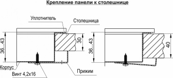 Газовая варочная поверхность Darina T1 BGM 341 11 At антрацит - купить недорого с доставкой в интернет-магазине