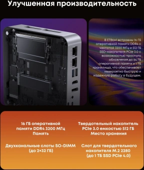 Неттоп Acer Gadget E10 ETBox1 i5 13500H (2.6) 16Gb SSD512Gb UHDG Windows 11 Pro 2x2.5GbitEth WiFi BT 120W серебристый/черный - купить недорого с доставкой в интернет-магазине