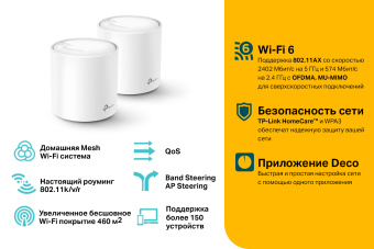 Бесшовный Mesh роутер TP-Link Deco X60(2-Pack) AX5400 10/100/1000BASE-TX белый (упак.:2шт) - купить недорого с доставкой в интернет-магазине