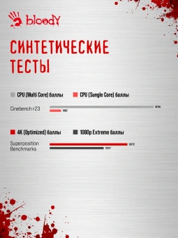 ПК Bloody BD-PC CZ79C3 MT i7 13700F (2.1) 32Gb SSD1Tb RTX4070Ti Super 16Gb Windows 11 Home 64 GbitEth 850W черный (RUS) (2086015) - купить недорого с доставкой в интернет-магазине