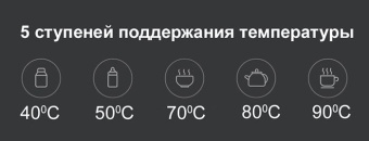 Чайник электрический Xiaomi Mi Smart Kettle Pro 1.5л. 1800Вт белый корпус: металл/пластик (BHR4198GL) - цена, купить или заказать с доставкой в интернет-магазине Чайник электрический Xiaomi Mi Smart Kettle Pro 1.5л. 1800Вт белый корпус: металл/пластик (BHR4198GL) - купить недорого с доставкой в интернет-магазине