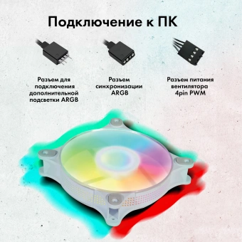 Вентилятор для корпуса GMNG GG-CF120ARGB4-PWMWH ARGB 120х120x25 белый 4-pin 26дБ Ret - купить недорого с доставкой в интернет-магазине