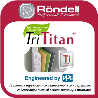 Сковорода-гриль Rondell Zeita Neu RDA-1204 квадратная 28см покрытие: TriTitan ручка несъемная (без крышки) черный - купить недорого с доставкой в интернет-магазине