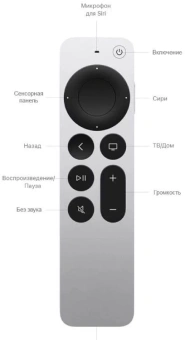 Медиаплеер Apple TV 4K A2843 128Gb - купить недорого с доставкой в интернет-магазине