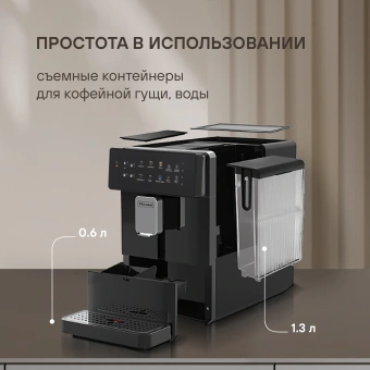 Кофемашина Rondell RDE-1115 1400Вт черный - купить недорого с доставкой в интернет-магазине