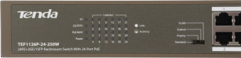 Коммутатор Tenda TEF1126P-24-250W (L2) 24x100Мбит/с 2x1Гбит/с 1SFP 24PoE 230W неуправляемый - купить недорого с доставкой в интернет-магазине