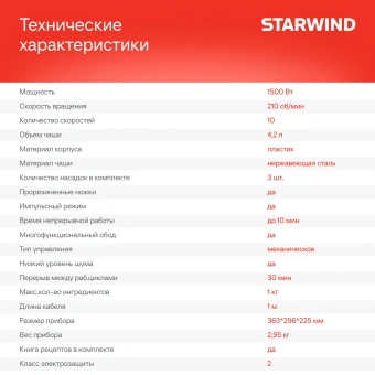 Миксер планетарный Starwind SPM2252 1500Вт синий - купить недорого с доставкой в интернет-магазине