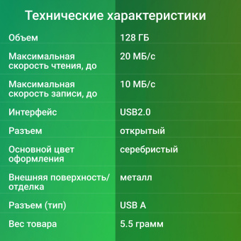 Флеш Диск Digma 128GB DRIVE2 DGFUM128A20SR USB2.0 серебристый - купить недорого с доставкой в интернет-магазине