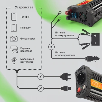 Автоинвертор Digma AI200-12W 200Вт - купить недорого с доставкой в интернет-магазине