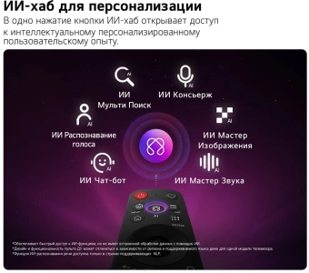 Телевизор LED LG 43" 43QNED70B6C.ARU черный титан 4K Ultra HD 60Hz DVB-T DVB-T2 DVB-C DVB-S DVB-S2 USB WiFi Smart TV (RUS) - купить недорого с доставкой в интернет-магазине