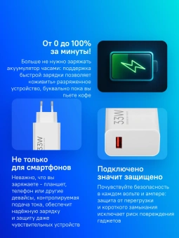 Сетевое зар./устр. Xiaomi BHR9956EU 33W 3A (PD) USB универсальное белый - купить недорого с доставкой в интернет-магазине