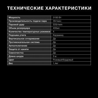 Утюг Hyundai H-SI01780 3100Вт розовый/бордовый - купить недорого с доставкой в интернет-магазине
