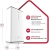 Водонагреватель Ariston Velis Tech Inox PW ABSE 80 2.5кВт 80л электрический настенный/белый - купить недорого с доставкой в интернет-магазине
