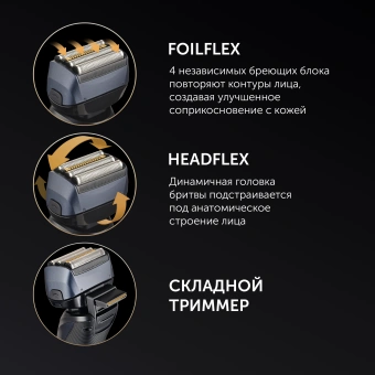 Бритва сетчатая Polaris 7D Prof 4+ PMF 1016RC wet&dry реж.эл.:4 питан.:аккум. черный - купить недорого с доставкой в интернет-магазине