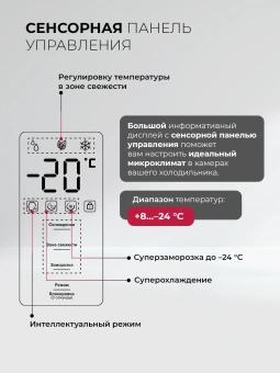 Холодильник Lex LKB350GRID 2-хкамерн. серый глянц. инвертер - купить недорого с доставкой в интернет-магазине