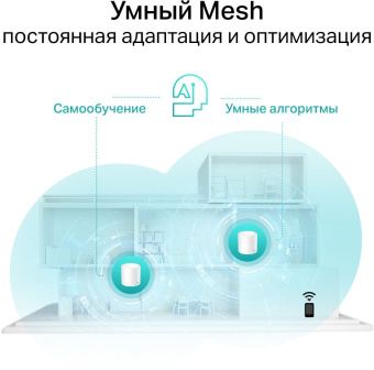 Бесшовный Mesh роутер TP-Link Deco X60(3-Pack) AX5400 10/100/1000BASE-TX белый (упак.:3шт) - купить недорого с доставкой в интернет-магазине