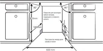 Посудомоечная машина встраив. Kuppersberg GSM 6072 2100Вт полноразмерная - купить недорого с доставкой в интернет-магазине