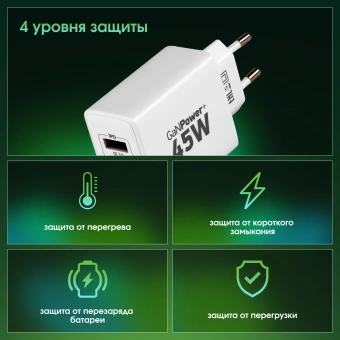 Сетевое зар./устр. Digma Pro DPW4A 45W 3A (PD+QC) USB-C/USB-A универсальное белый (DPW4A5GX11WH) - купить недорого с доставкой в интернет-магазине