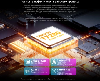 Планшет Teclast T50Plus 2025 T7260 (2.2) 8C RAM8Gb ROM256Gb 10.95" IPS 1920x1200 Android 14 серый 13Mpix 8Mpix BT WiFi microSD 1Tb 8000mAh 15hr - купить недорого с доставкой в интернет-магазине