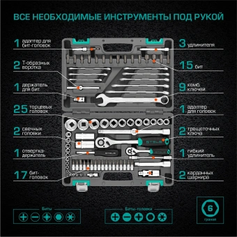 Набор инструментов Stels 14105 82 предмета (жесткий кейс) - купить недорого с доставкой в интернет-магазине