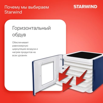 Сушка для фруктов и овощей Starwind SFD6430 6под. 400Вт синий - купить недорого с доставкой в интернет-магазине