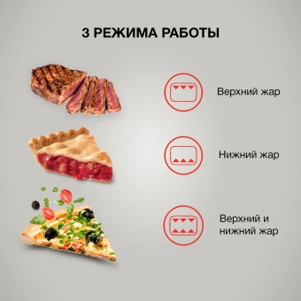 Мини-печь Starwind SMO2043 18л. 1200Вт черный - купить недорого с доставкой в интернет-магазине