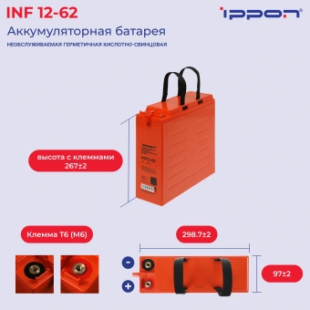 Батарея для ИБП Ippon INF12-062 12В 62Ач - купить недорого с доставкой в интернет-магазине