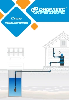 Насос центробежный Джилекс Комфорт Про 80/40 1100Вт 4800л/час (в компл.:Блок автоматики) (4004) - купить недорого с доставкой в интернет-магазине