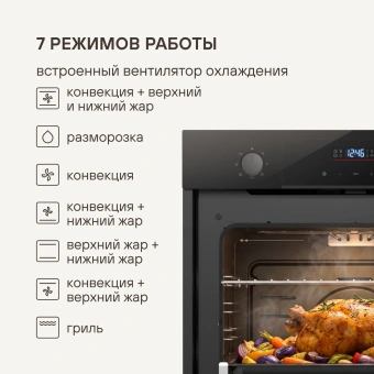 Духовой шкаф Электрический Rondell REO 6471 BG черный - купить недорого с доставкой в интернет-магазине