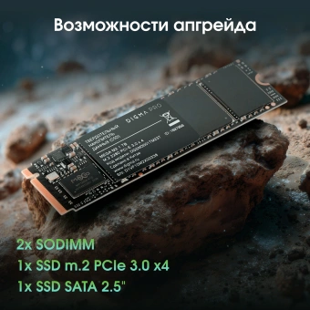 Ноутбук Digma Pro Fortis M Ryzen 5 7430U 16Gb SSD512Gb AMD Radeon Graphics 15.6" IPS FHD (1920x1080) Windows 11 Pro grey WiFi BT Cam 4250mAh (DN15R5-ADXW07) - купить недорого с доставкой в интернет-магазине