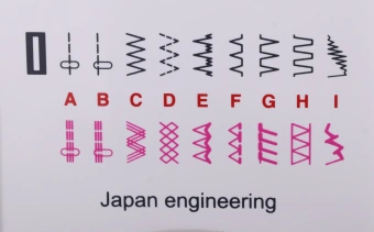 Швейная машина Janome Sew Line 500s белый - купить недорого с доставкой в интернет-магазине