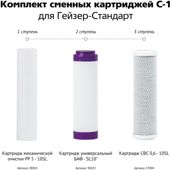 Комплект картриджей Гейзер С-1 для проточных фильтров ресурс:7000л (упак.:3шт) - купить недорого с доставкой в интернет-магазине