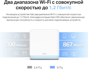 Бесшовный Mesh роутер Mercusys Halo H30(3-pack) AC1200 10/100BASE-TX компл.:устройство/крепления/адаптер белый (упак.:3шт) - купить недорого с доставкой в интернет-магазине
