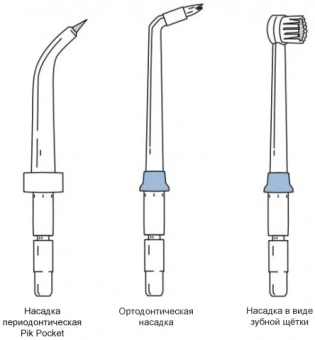 Ирригатор Waterpik WF-100ЕU белый - купить недорого с доставкой в интернет-магазине