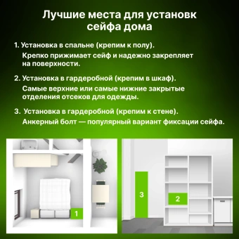 Сейф мебельный Cactus CS-SF-E40 взломостойкий 300x438x400мм электронный - купить недорого с доставкой в интернет-магазине