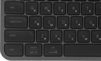 Клавиатура + мышь Logitech MX Keys S Combo клав:графитовый/черный мышь:графитовый USB беспроводная Bluetooth/Радио LED (920-011619) - купить недорого с доставкой в интернет-магазине