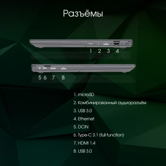 Ноутбук Digma Pro Parvus M Ryzen 3 3200U 8Gb SSD256Gb AMD Radeon 15.6" IPS FHD (1920x1080) Windows 11 Professional dk.grey WiFi BT Cam 4500mAh (DN15R3-8CXW03) - купить недорого с доставкой в интернет-магазине