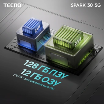 Смартфон Tecno Spark 30 5G 128Gb 6Gb небесно-голубой моноблок 3G 4G 6.67" 720x1600 Android 14 64Mpix 802.11 a/b/g/n/ac NFC GPS GSM900/1800 TouchSc Protect - купить недорого с доставкой в интернет-магазине