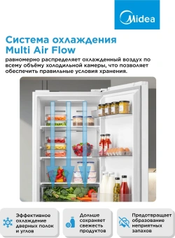 Холодильник Midea MDRB519MGE01ID 2-хкамерн. белый мат. инвертер - купить недорого с доставкой в интернет-магазине