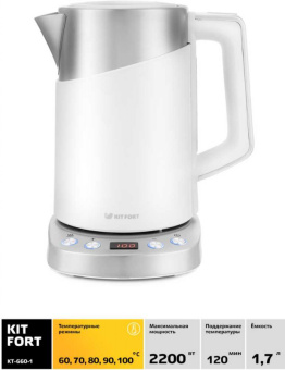 Чайник электрический Kitfort КТ-660-1 1.7л. 2200Вт белый корпус: металл/пластик - купить недорого с доставкой в интернет-магазине
